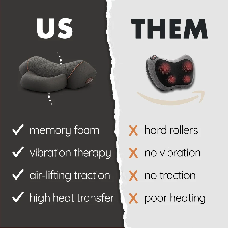 3-in-1 Neck Massage Pillow – Heat, Comfort & Pain Relief Anywhere