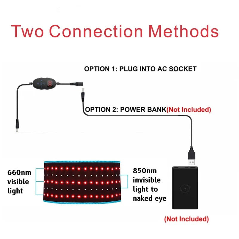 Portable Red Light Therapy Belt