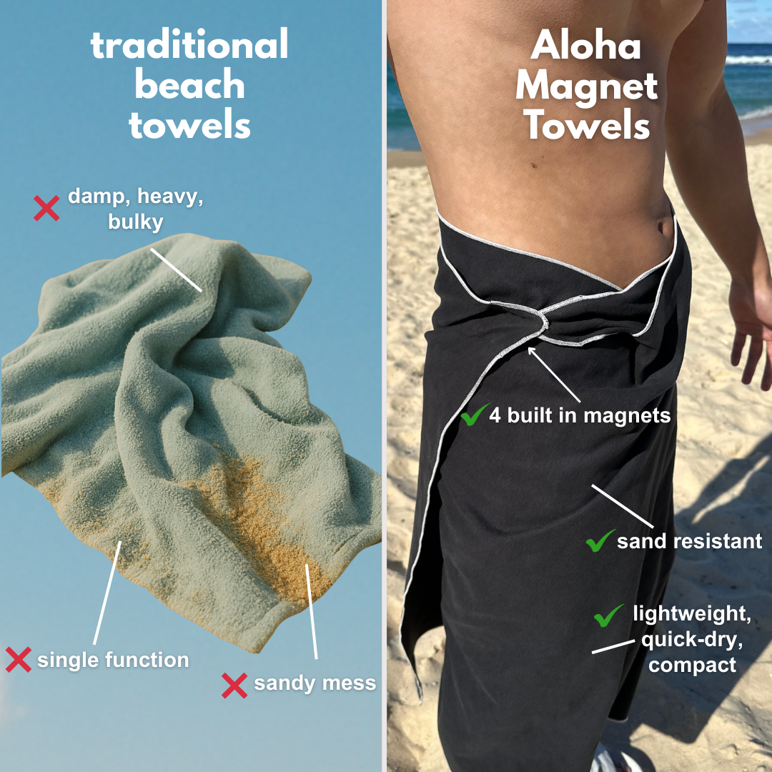 Magnetic Quick-Dry Bath Towel – Outdoor, Beach, Swimming, Surfing Towel
