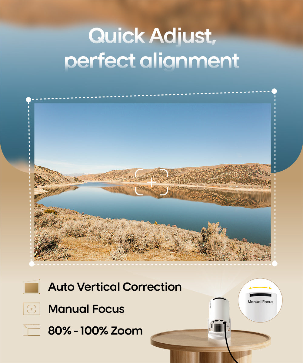 Big Screen Anywhere, Anytime