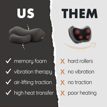 3-in-1 Neck Massage Pillow – Heat, Comfort & Pain Relief Anywhere