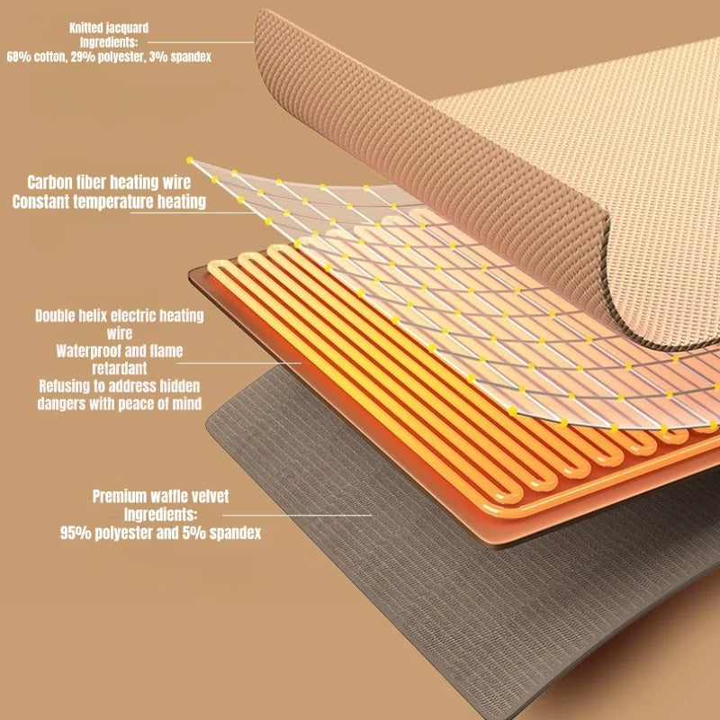 Cozy Wrap Heated Shawl | Electric Warm Wrap for Pain Relief & Comfort